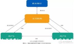 如何下载TokenPocket反诈工具并安全使用