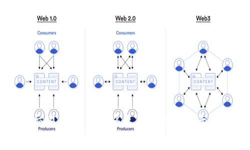 TP钱包交易确认需要多久？详解及影响因素分析