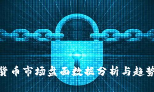 加密货币市场盘面数据分析与趋势预测