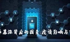 加密货币暴涨背后的因素：疫情影响与市场分析